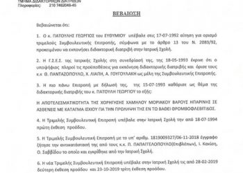 Αποστομωτική απάντηση από τον Γιώργο Πατούλη για τη διδακτορική διατριβή του με την επίσημη αξιολόγησή της