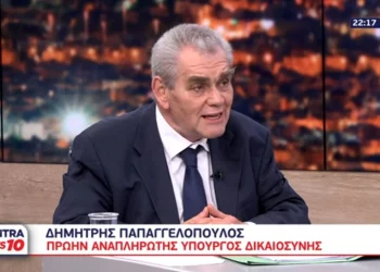 Δημήτρης Παπαγγελόπουλος στο Kontra: «Κατέρρευσε σε μία νύχτα το κατηγορητήριο για σύσταση εγκληματικής οργάνωσης» (Βίντεο)