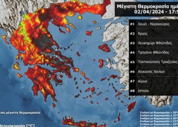 Θερμοκρασίες μεγαλύτερες των 30 °C κατέγραψαν 20 μετεωρολογικοί σταθμοί