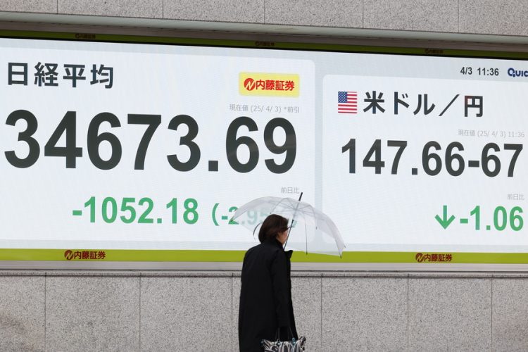 Απώλειες στις αγορές μετά τους δασμούς, σε άνοδο ο χρυσός