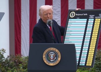 Δασμοί σοκ από τον Τραμπ στα πάντα και σε όλους – Η ΕΕ «έτοιμη να απαντήσει» λέει η φον ντερ Λάιεν