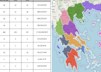 ΟΠΕΚΕΠΕ: Ο χάρτης των παράνομων ΑΦΜ ανά Περιφέρεια – Αρνητικό ρεκόρ η Κρήτη