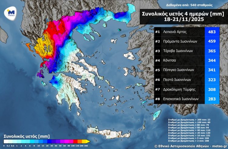 Πάνω από 400 χιλιοστά βροχής καταγράφηκαν στα ορεινά της Ηπείρου